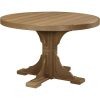 P4RTAM Poly 4ft Round Table Antique Mahogany Dining Height